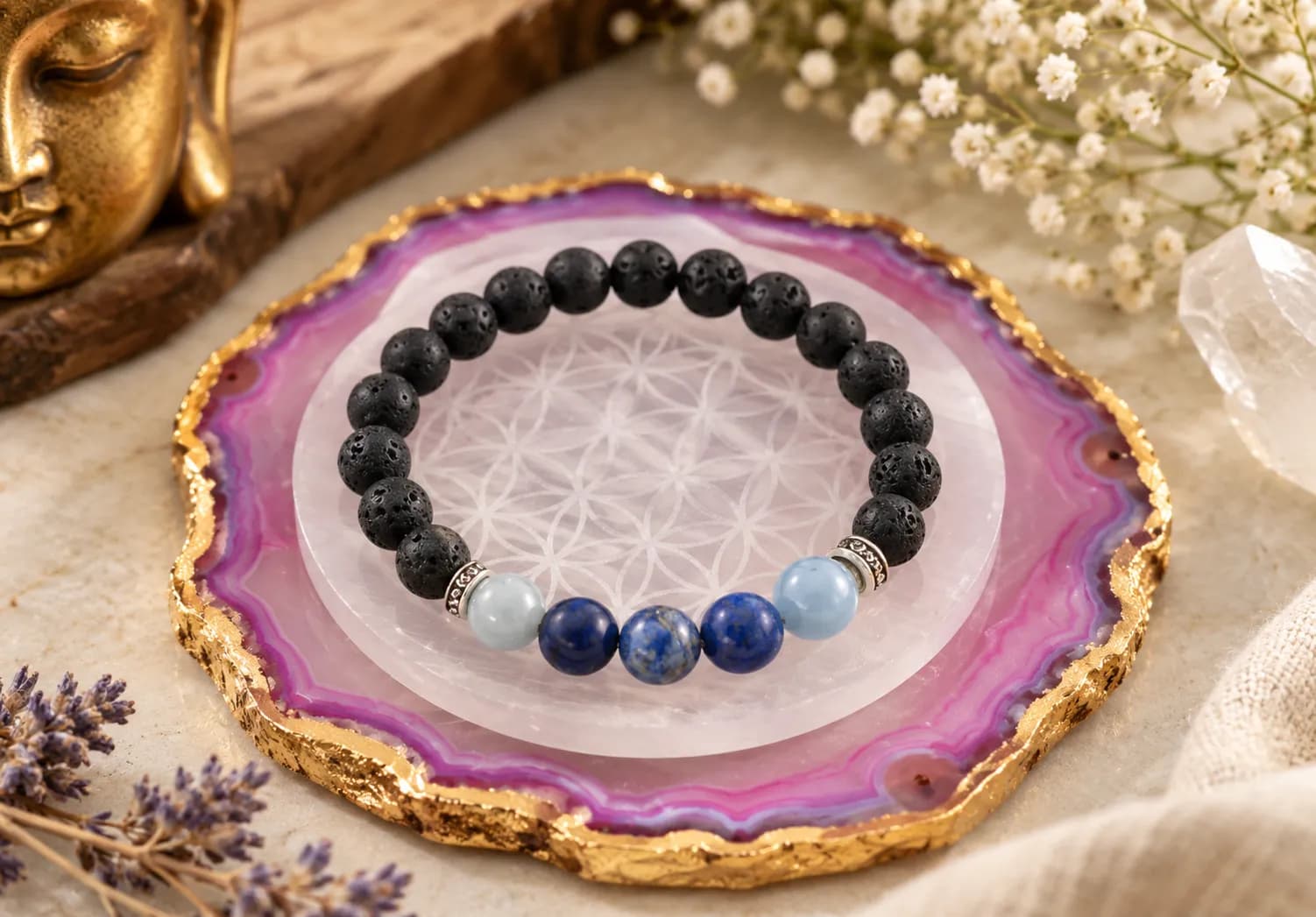 Thyroid Gemstone